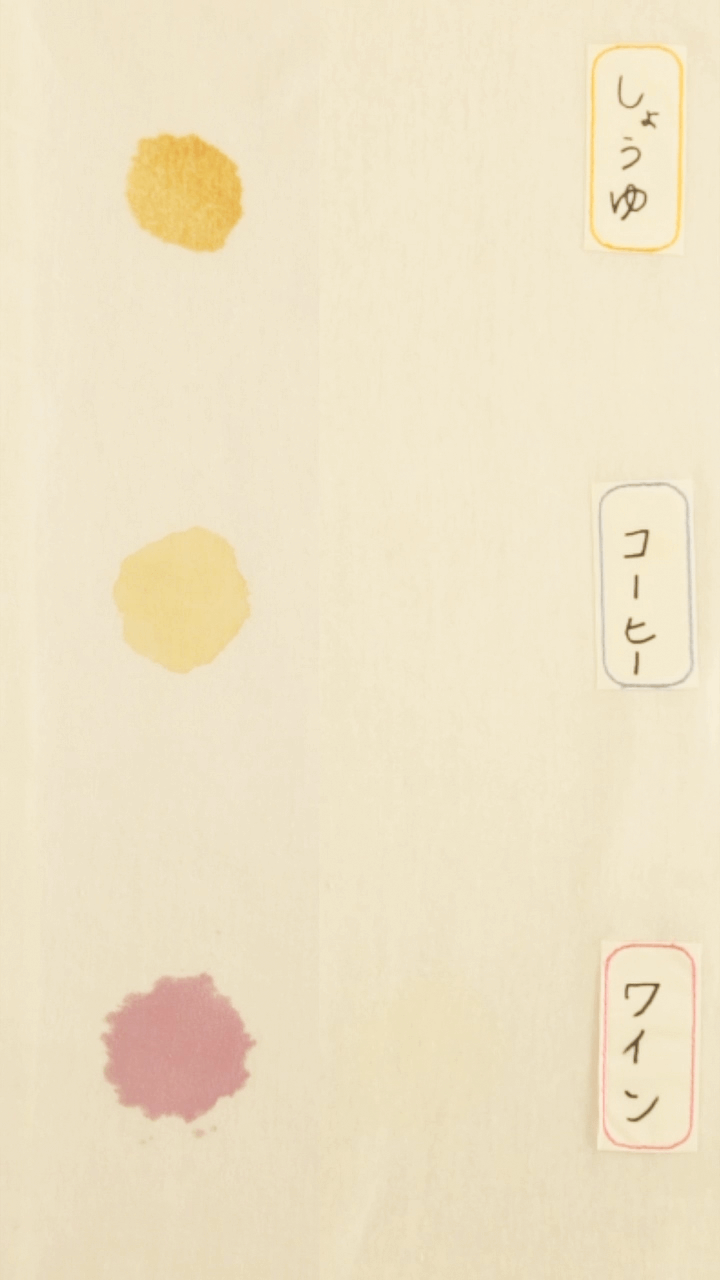 様々な汚れを落とす魔法液の作り方