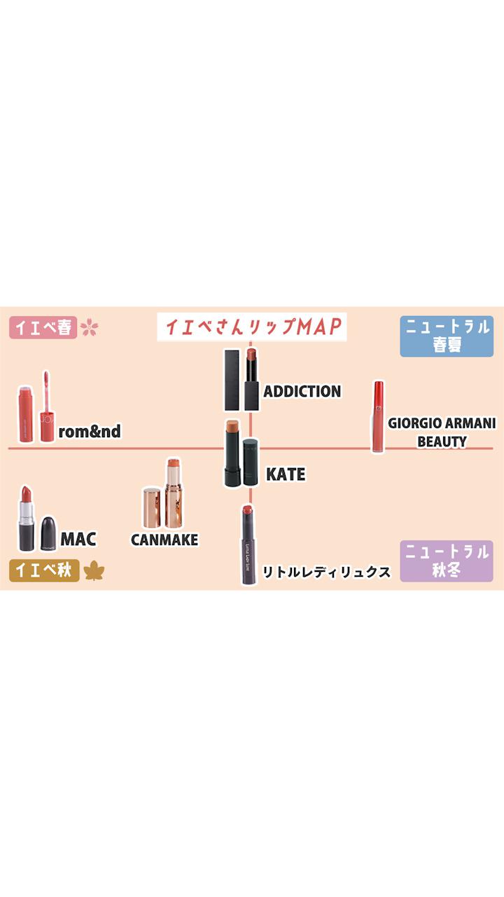 【イエベ編】あなたに似合うリップって？
