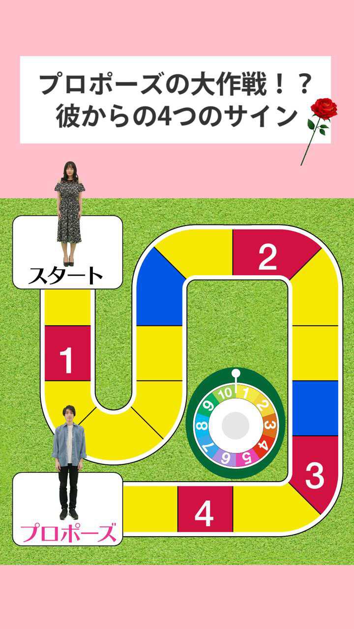 プロポーズの大作戦！？彼からの4つのサイン