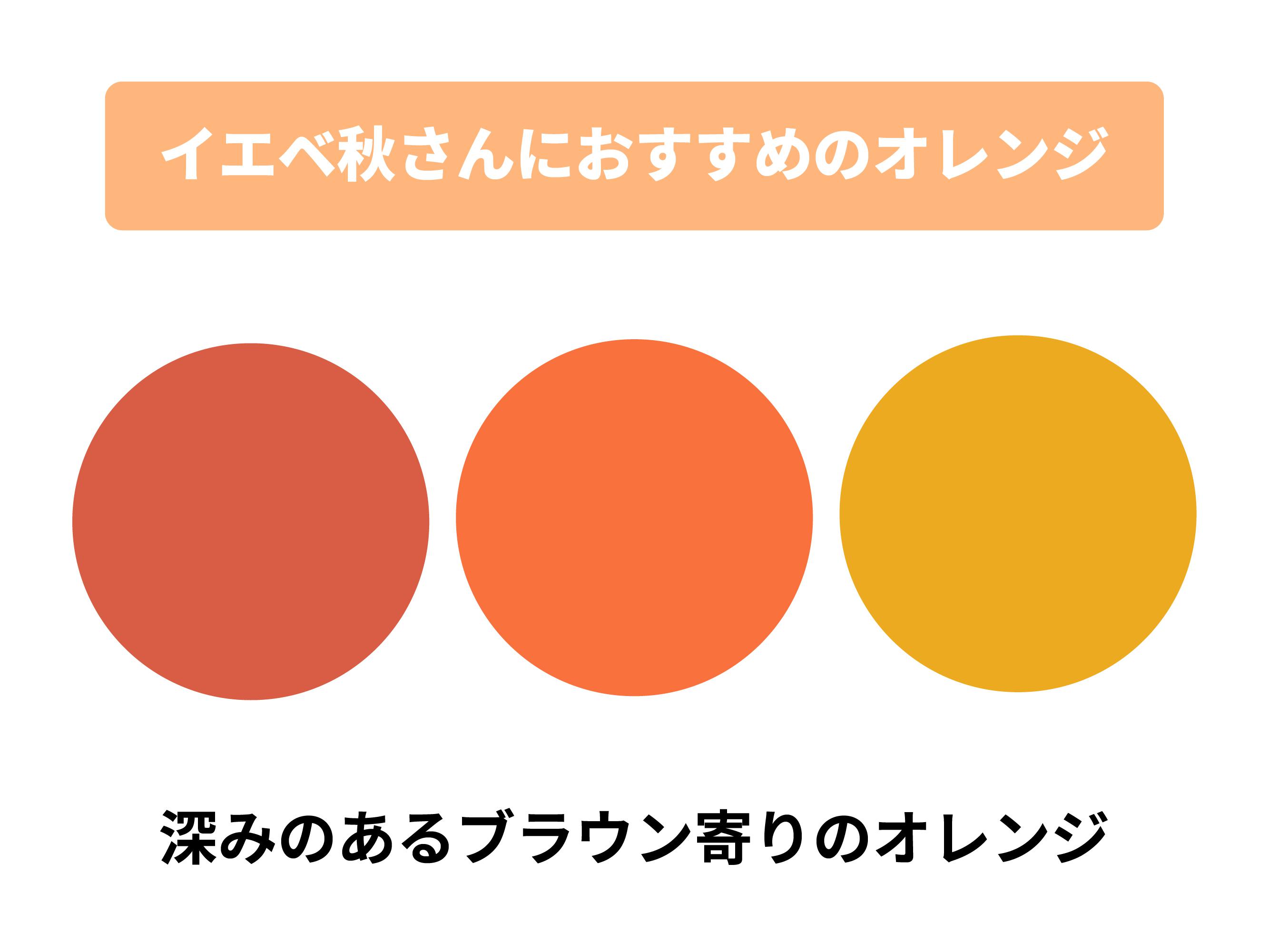 21年版オレンジメイクのやり方 イエベ ブルベ別色の選び方も