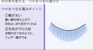 元美容部員和田さん 直伝 つけまつげの選び方とつけ方テク