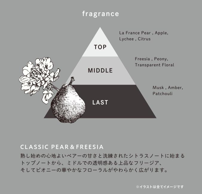 ディープレイヤー まるでサロン後の仕上がり 口コミ 正直レビュー