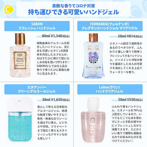 かわいいハンドジェル