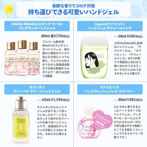 かわいいハンドジェル