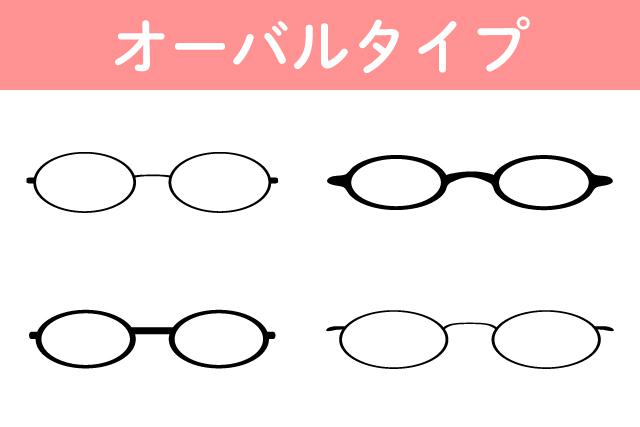 オーバル　眼鏡