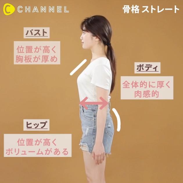 骨格診断 ストレートタイプ編 特徴や似合う服 髪型を全網羅