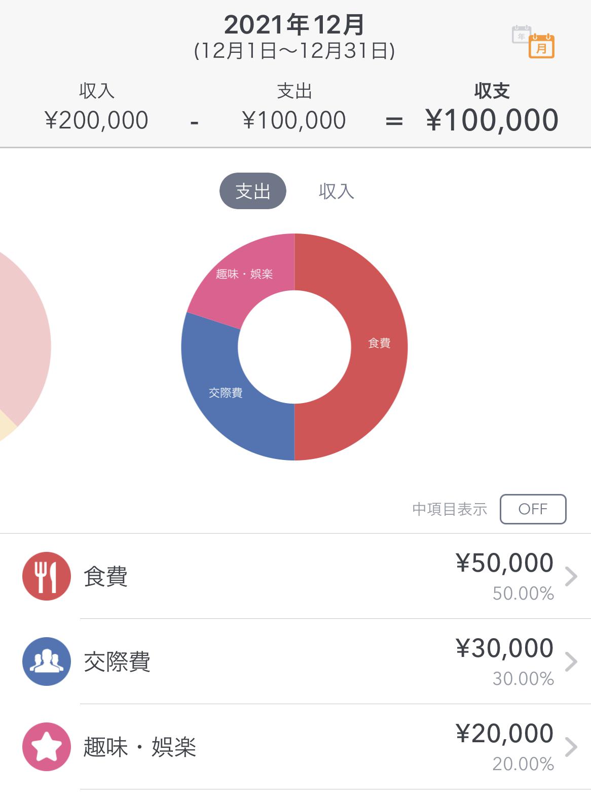 大学生におすすめの家計簿アプリ・7選｜大学生のお金管理にはコレ！